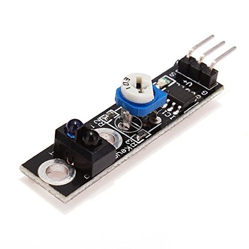 product.name