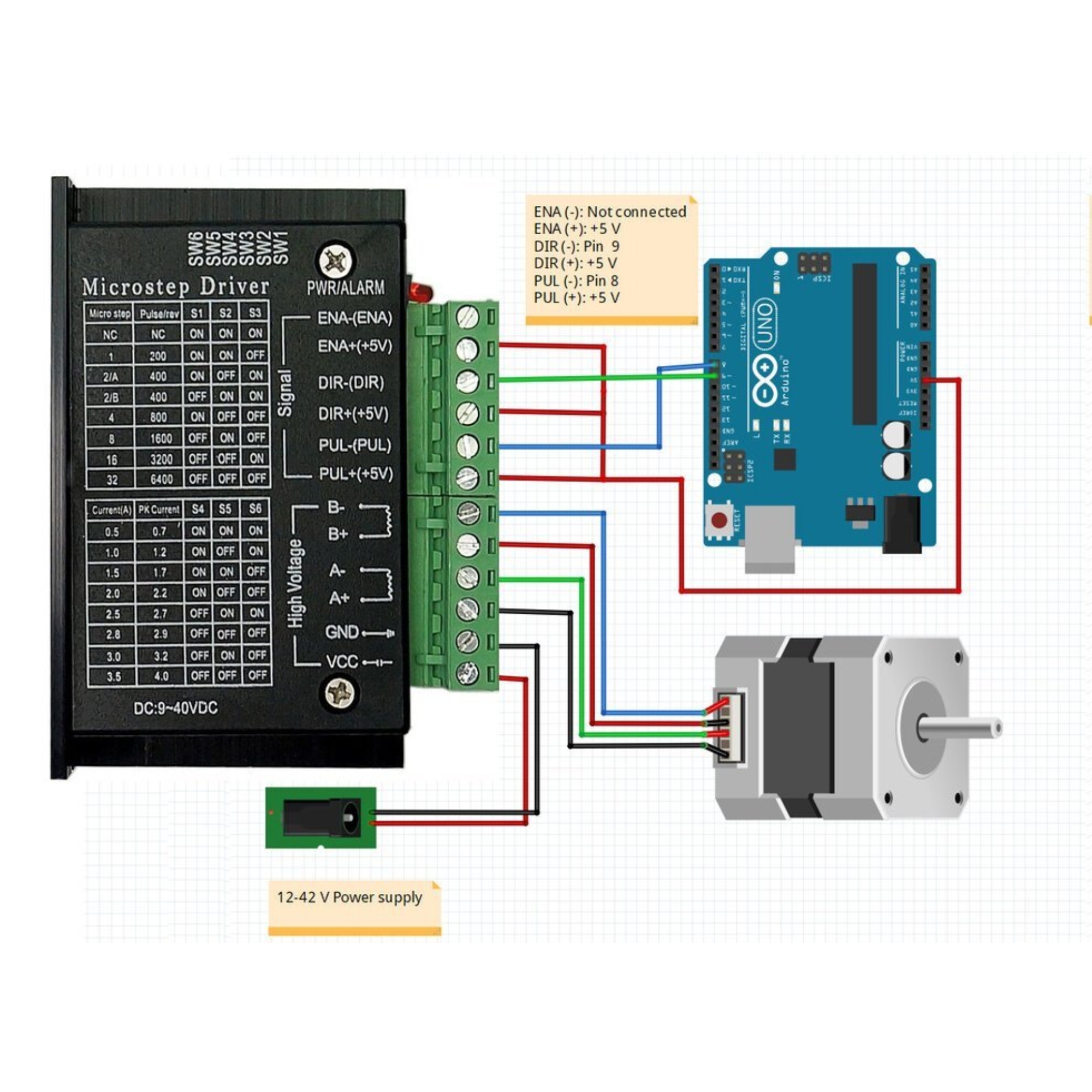 TB6600 Stepper Motor Driver Controller 4A 9-42V TTL 16 Micro-Step CNC 1 Axis image 4