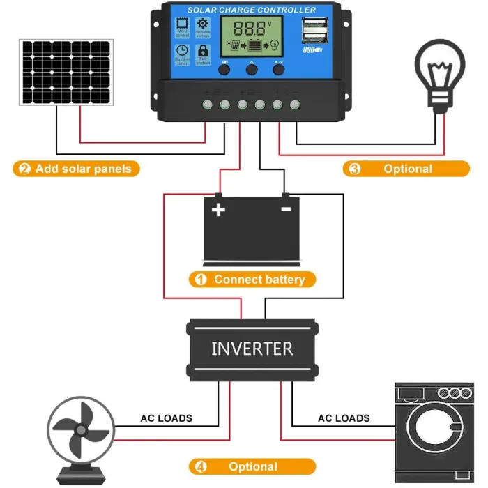 10A Intelligent LCD Solar Controller With USB Output Port image 2