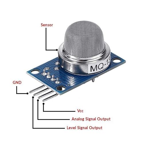 MQ-137 Ammonia Gas NH3 Sensor Module (MQ-137 NH3 Gas Detection Sensor) image 3