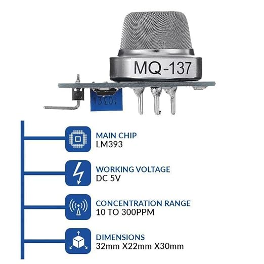 MQ-137 Ammonia Gas NH3 Sensor Module (MQ-137 NH3 Gas Detection Sensor) image 4