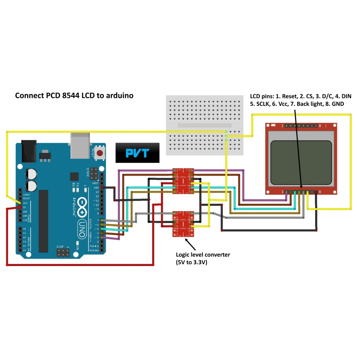 Nokia 5110 LCD Display Module Red 84 x 48 Pixel (SPI Graphical LCD) image 4