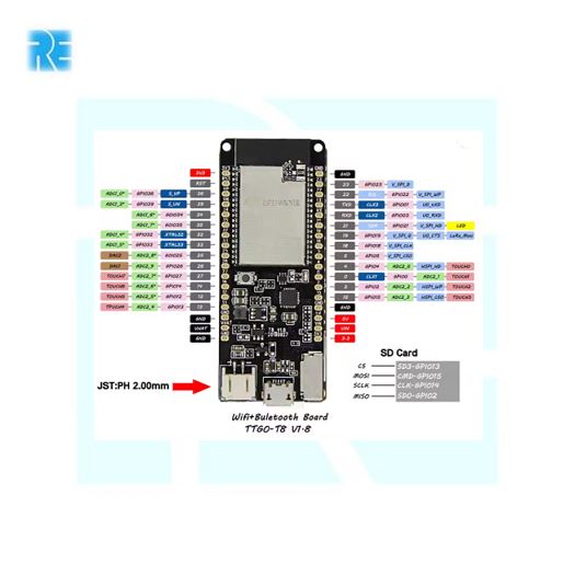 LILYGO TTGO T8 V1.8 ESP32 WROVER 8MB PSRAM TF Card WiFi Bluetooth Expand Module Development Board 32bit LX6 Microprocessor image 3