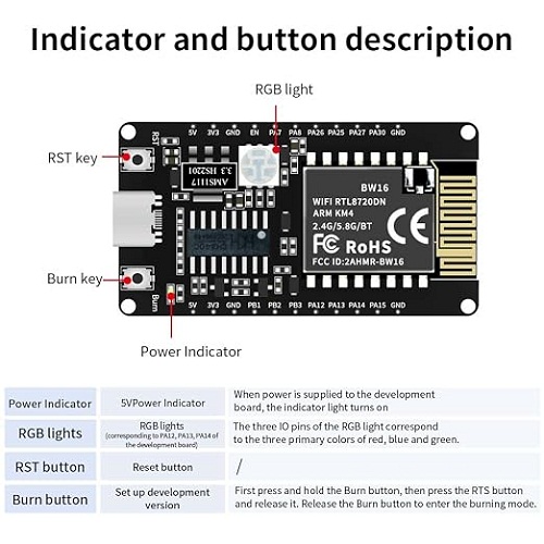 Ai-Thinker BW16 RTL8720DN Dual-Band Wi-Fi + BLE Development Board (Type-C) image 5