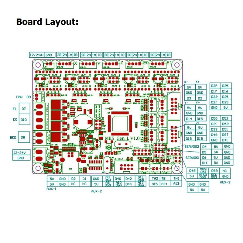 MKS Gen L V1.0 3D Printer Controller Board (Mega2560 RAMPS Integrated Board) image 3