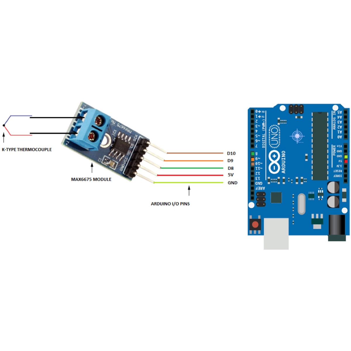 MAX6675 Module with K Type Thermocouple Sensor (SPI Digital Temperature Sensor) image 5