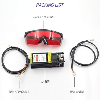 product.name