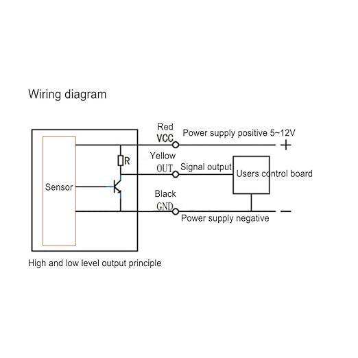 XKC-001A-T DC 5V-12V NPN No Flush Infrared Diffuse Reflection Proximity Switch Sensor image 2