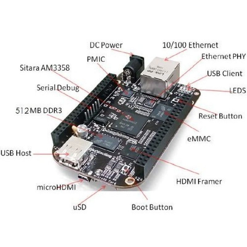 Beaglebone Black Rev C P/N-102110420 With ARM Cortex A8 32bit 512MB RAM 4GB Flash image 2