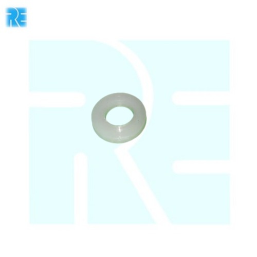 product.name