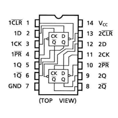 74LS74 Dual D-Type Positive Edge-Triggered Flip-Flops IC DIP-16 (TTL Logic Integrated Circuit) image 2