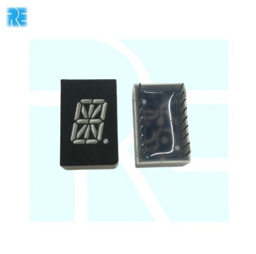 product.name