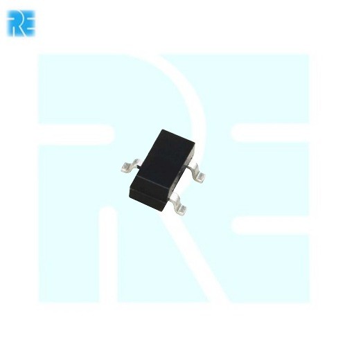 product.name