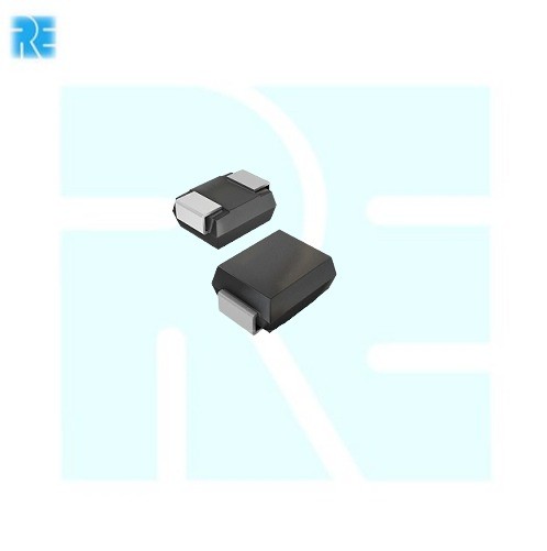 product.name