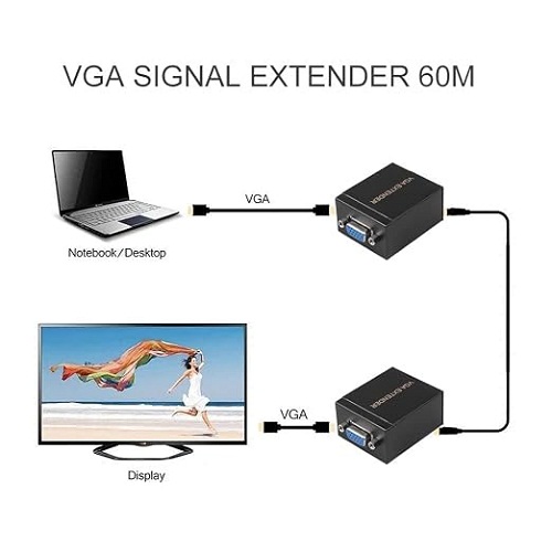 VGA Extender 60M over CAT5e/CAT6 Network Cable (1 Transmitter + 1 Receiver) image 4