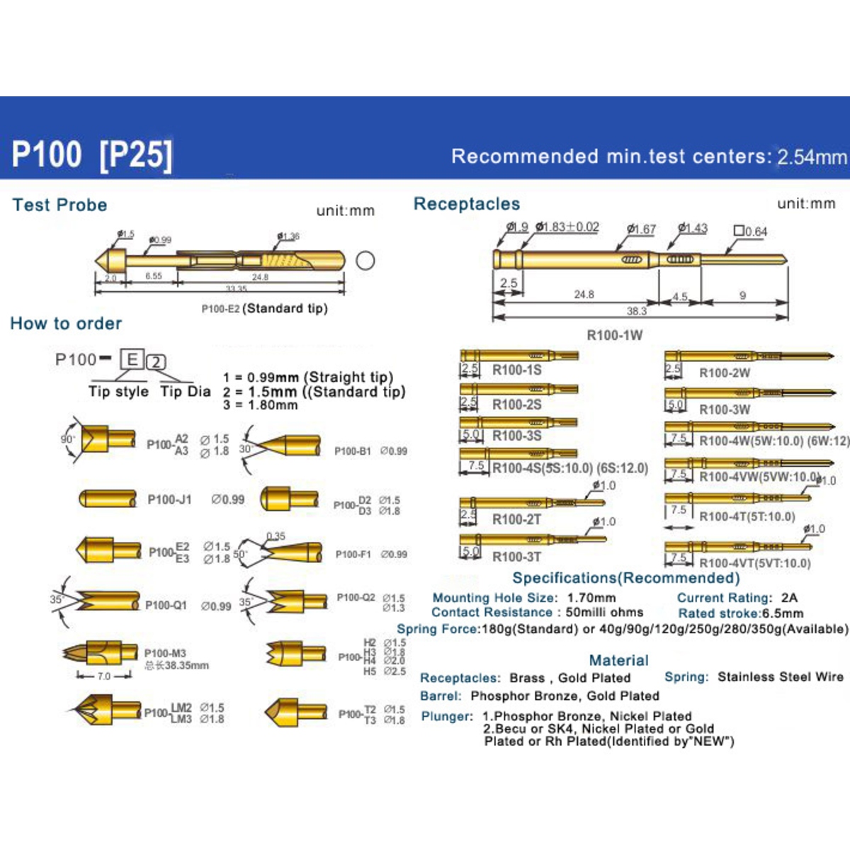 P100-J1 Spring Test Probe Pogo Pin 1.0mm Diameter 33.35mm Length (PCB Test Probe) image 4