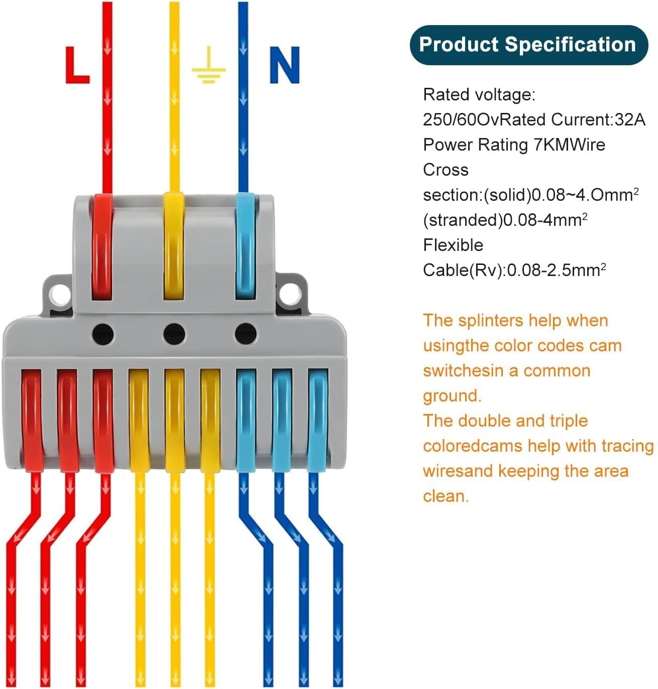 Quick Wire Connector KV-439 Push-in Terminal Block 3 In 9 Out (Compact Wire Splicing Connector) image 4
