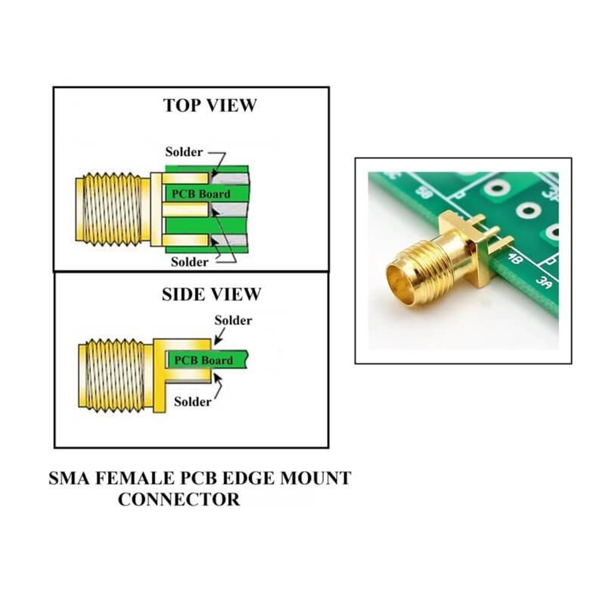 SMA Female PCB Edge Mount Straight RF Connector 50 Ohm (SMA Female Connector) image 2
