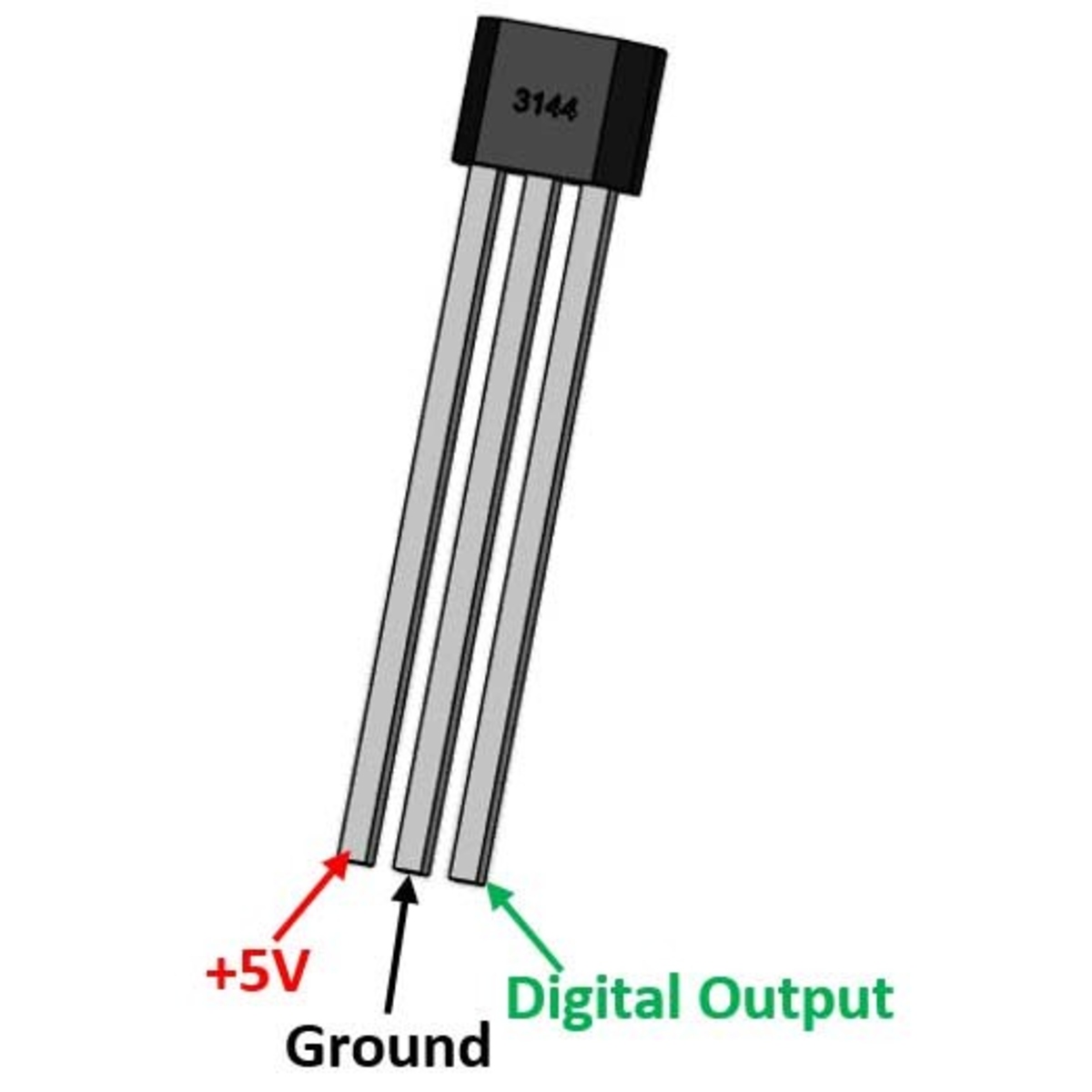 A3144 Hall Effect Sensor TO-92 (Magnetic Switch, Hall Sensor IC) image 1