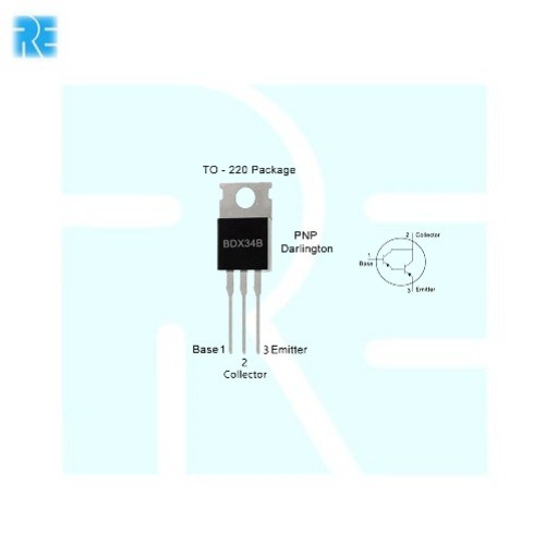 product.name