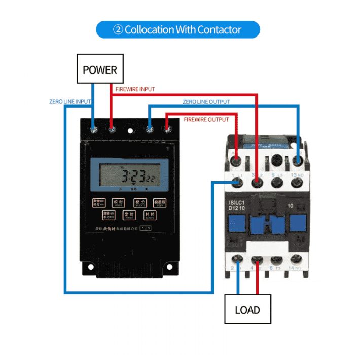 KG316T-220V 20 AMP Digital LCD Microcomputer Timer Switch Programmable Controller - Image 5