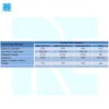 DC To AC Solid State Relay- HDA-480-25A - Image 6