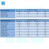 DC To AC Solid State Relay- HDA-480-40A - Image 7